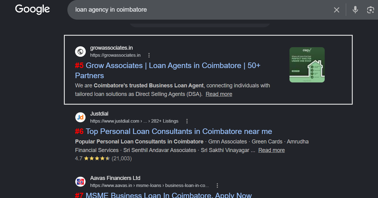 Google results for loan agency in coimbatore — Grow Associates at #5
